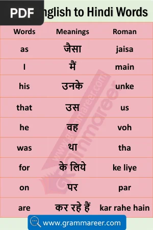 1000 English to Hindi Words