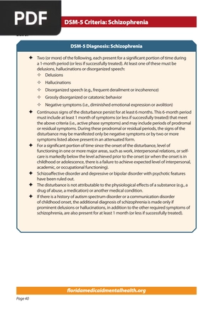 Criteria Schizophrenia