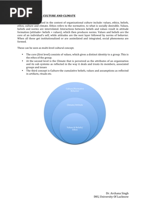 Organizational culture and climate (Article)