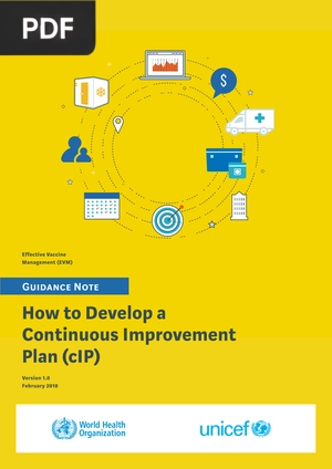 How to Develop a Continuous Improvement Plan (cIP)