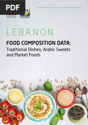 Food composition data: Traditional Dishes, Arabic Sweets and Market Foods