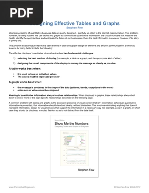 Designing Effective Tables and Graphs
