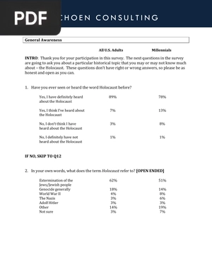 Overview of the Holocaust: 1933-1945 (Article)