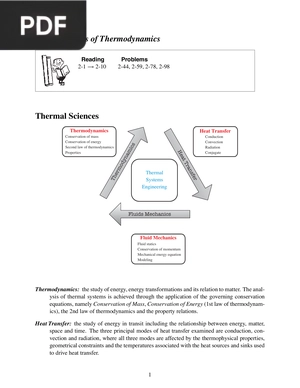 Basic Concepts of Thermodynamics
