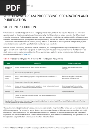 Downstream processing: separation and purification