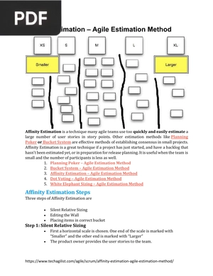 Affinity Estimation – Agile Estimation Method