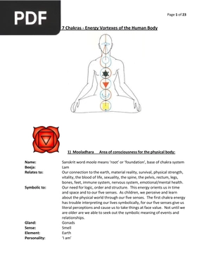 The 7 Chakras - Energy Vortexes of the Human Body