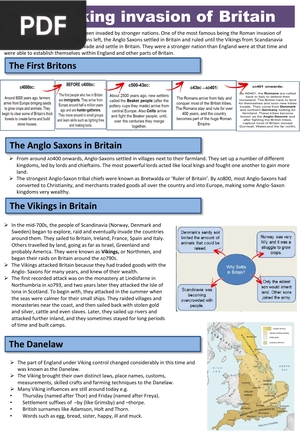 The Viking invasion of Britain