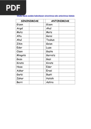 Fill in the table by writing synonyms and antonyms