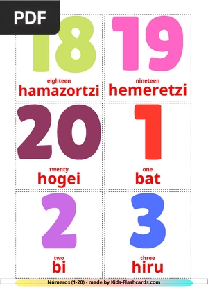 Number Cards
