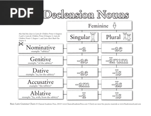 Latin Conjugation Match-Up Game