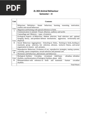 Animal Behaviour Semester – II