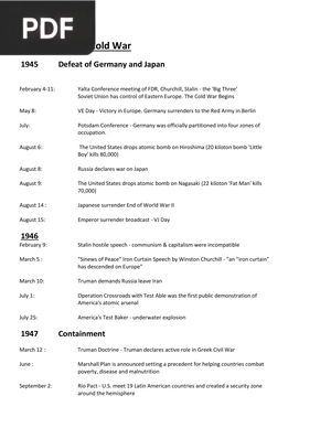 Timeline of the Cold War