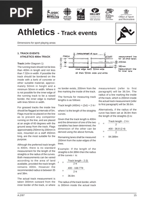Athletics Track Event (Article)