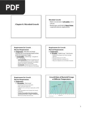 Chapter 6 Microbial Growth (Presentation)