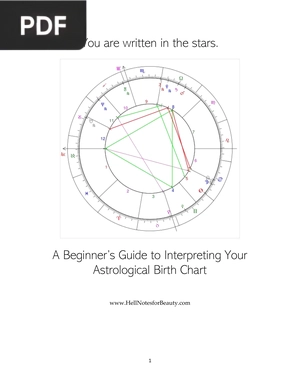 A Beginner’s Guide to Interpreting Your Astrological Birth Chart