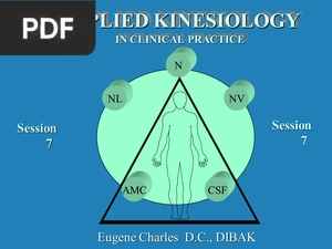 Applied Kinesiology