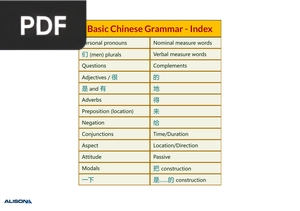 Basic Chinese Grammar