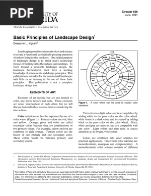 Basic Principles of Landscape Design