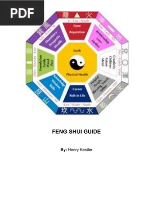 Feng shui Guide
