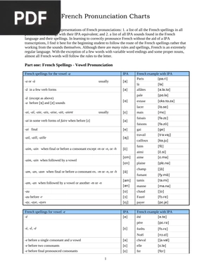 French Pronunciation Charts