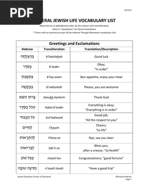 General jewish life vocabulary list