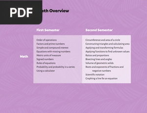 Grade 7 Math Workbook