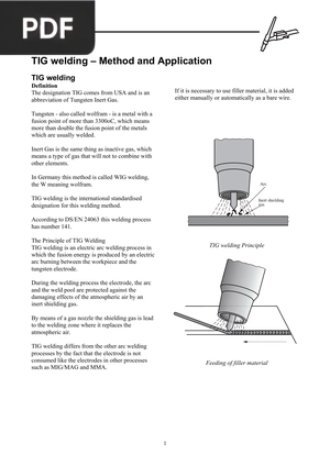 How to Model Welding Processes