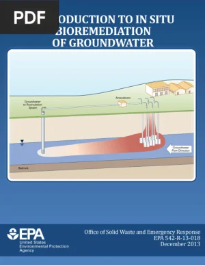 Introduction to In Situ Bioremediation of Groundwater