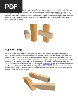 Japanese Joinery