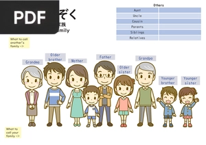 Japanese Word Cards - Family