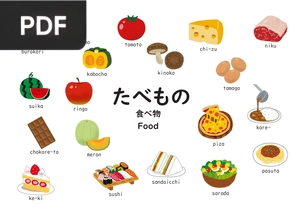 Japanese Word Cards - Food