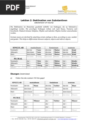 Lektion 2: Deklination von Substantiven