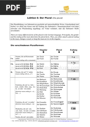 Lektion 6: Der Plural (The Plural)