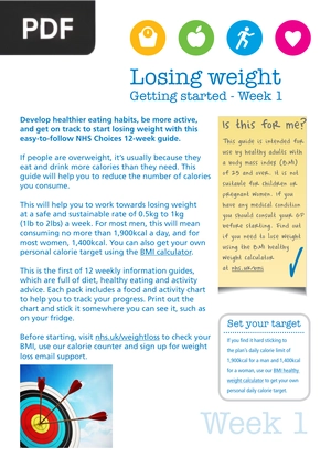 Losing Weight Getting Started - Week 1
