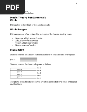 Music Theory Fundamentals Pitch