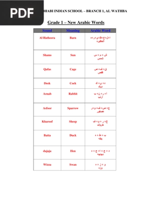 New Arabic Words