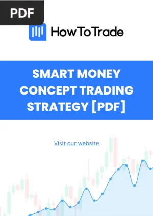 Smart Money Concept Trading Strategy