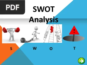 Swot Analysis: S W O T