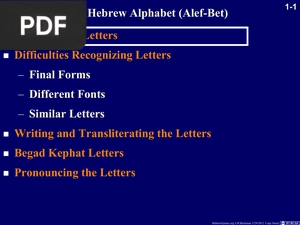 The Hebrew Alphabet