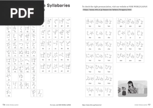 The Japanese Syllabaries - Hiragana - Katakana