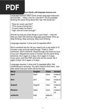 Top 100 German Words