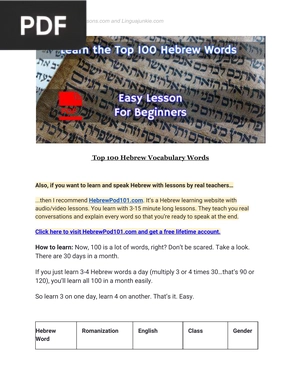 Top 100 Hebrew Vocabulary Words