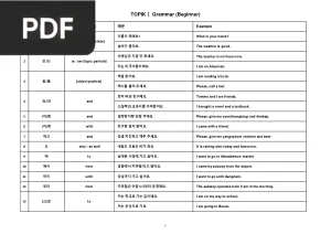 TOPIK I Grammar List