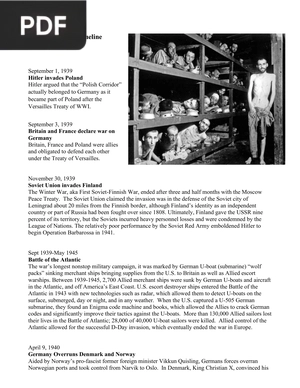 WWII - A Brief Timeline